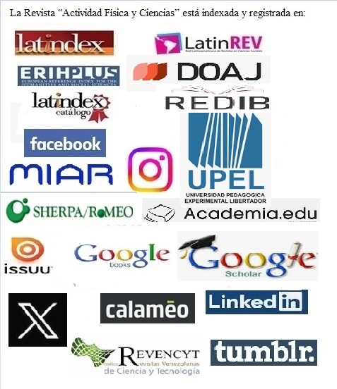 Logos de indexaciones